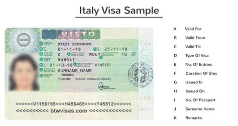 visa to italy from malaysia
